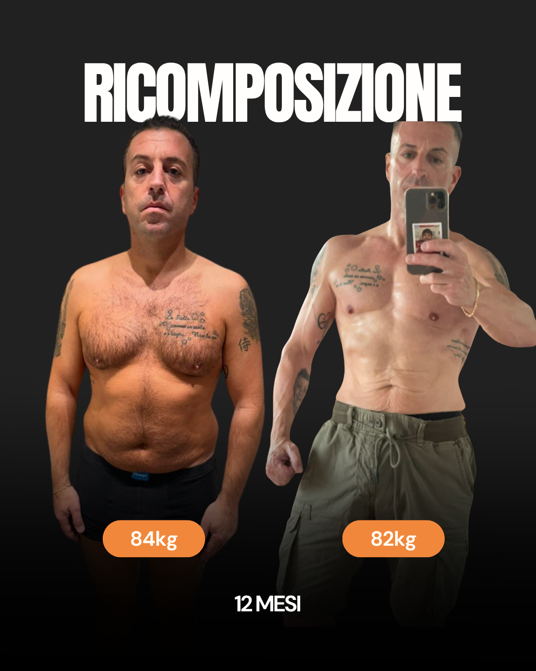 Ricomposizione corporea: prima e dopo 12 mesi, da 84 a 82 kg