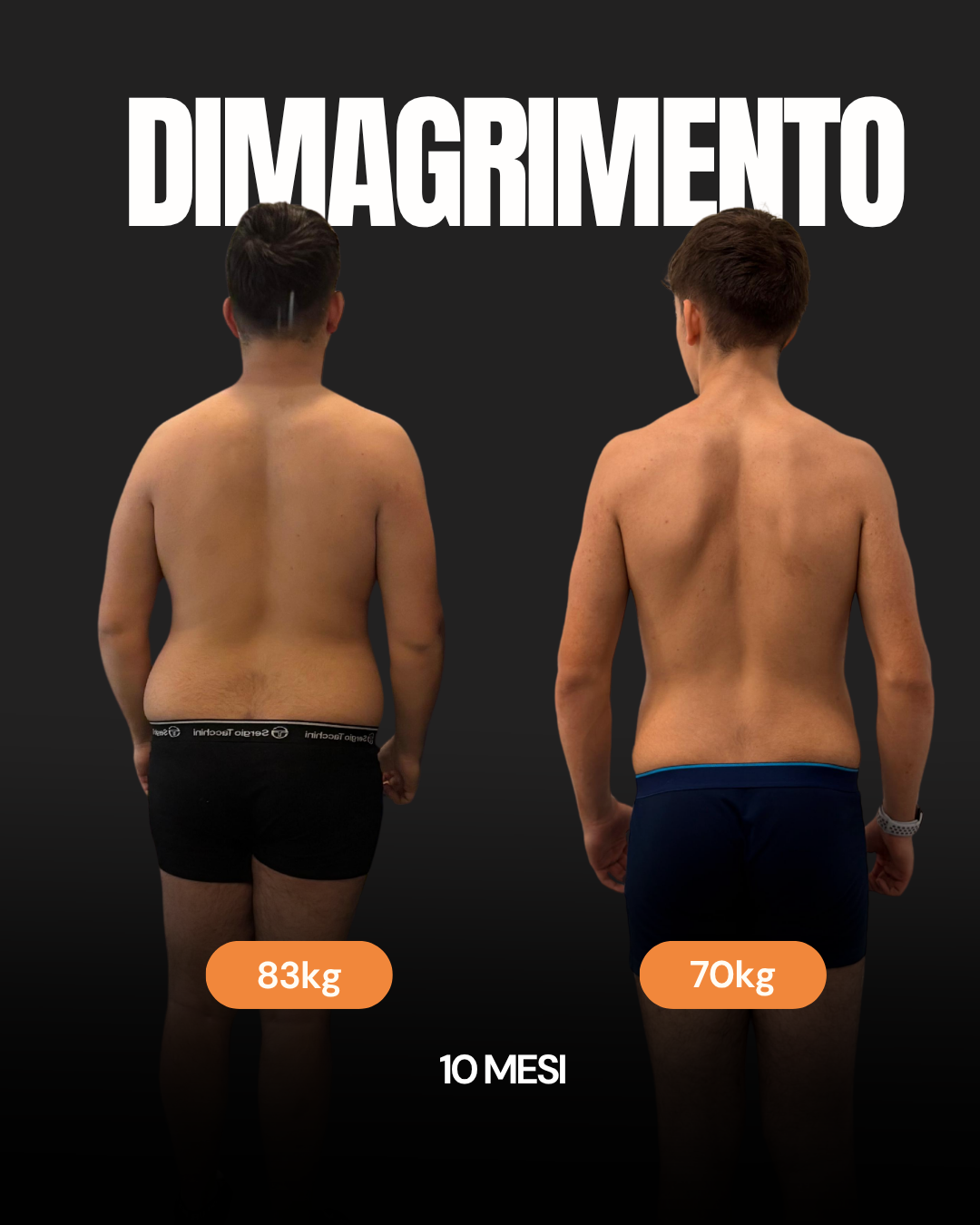 Dimagrimento, vista posteriore: prima e dopo 10 mesi, da 83 a 70 kg